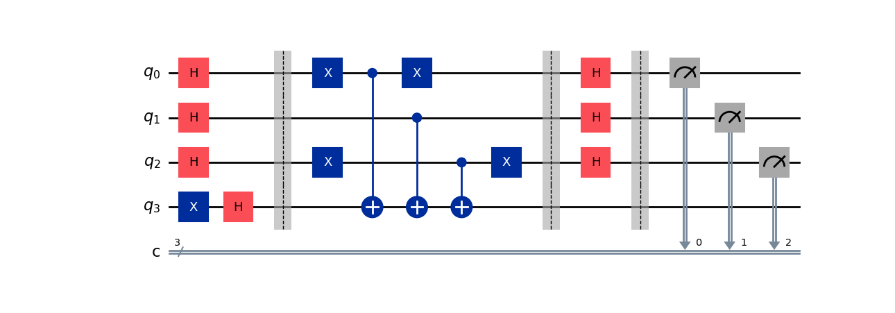 Deutsch-Jozsa Circuit